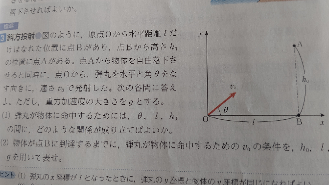 高校物理、斜方投射の問題です。 教科書には答えしか乗っておらずどのように導いたのかわかりません。 写真でも文字でもいいので導き方を教えてください。
