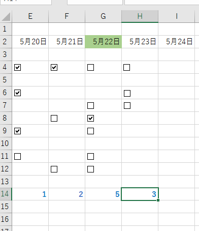 至急！！Excelであるセルに入力されている日付が今日以降だったら別のあるセルの文字の色を変えるのはどうしたらいいですか？ 例えばこの画像だったら、チェックリストで14の段は残りを表しているのですが、今日は5月22日でまだ5月23日(H2)になっていないのでH14のセルの文字を白にして見えなくしたいって感じです。 よろしくお願いします。