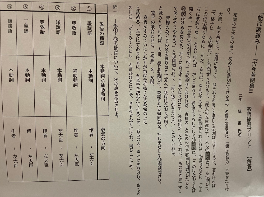 尊敬語と謙譲語 丁寧語の見分け方を教えてください 能は歌詠み古典高 Yahoo 知恵袋