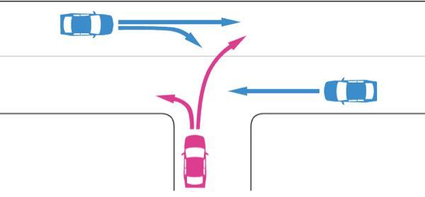 交通法規や運転に詳しい方へ、わからないことがあります。 画像の様な交差点で、赤い車が走ってきた道が私有地へ続く道だとします(実際に近所にある交差点)。 ・赤い車の位置から見て、突き当たりにはこちらに向いている信号がない。 ・左から走行してくる車用に、奥の車線の矢印(→)先端辺りに信号機あり。右から走行してくる車線にも矢印(←)先端に信号機がある。 ・車線を跨いで右折したい。 この場合、赤い車はどのタイミングで右折するべきなんでしょうか？ 「→車線側」の信号が青になったらでしょうか？ 分かりにくくて申し訳ないです。