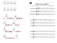 バンドで米津玄師さんのbluejasmineをやってます ギターが Yahoo 知恵袋