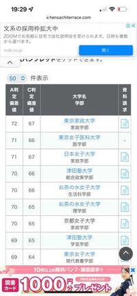 これ見て思ったんですけど 東京家政大学家政学部より東京女子医 Yahoo 知恵袋