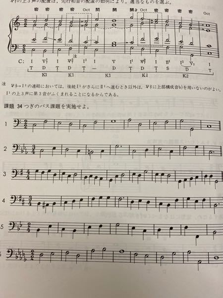 和声 対位法 音楽理論