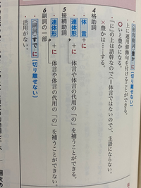 古典の助動詞の じ にはなぜ未然形と連用形がないのですか 逆になぜ終止形と連体 Yahoo 知恵袋