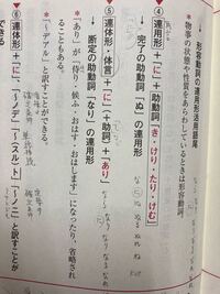 受験古文の質問です 連体形 体言 に 助詞 あり Yahoo 知恵袋