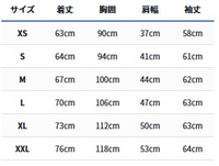 男170cm75kgでMサイズは小さいでしょうか - Yahoo!知恵袋