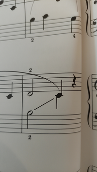 ヘ音記号のシの音からト音記号のドの音までひいてある直線の意味がわかりません Yahoo 知恵袋