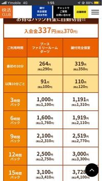 快活クラブのマッサージシートに3時間2分程滞在していました。 料金表を見るに1100円くらいなのかと思っていたのですが、1420円でした。これって鍵付き個室の値段と一緒なのですか？
それと3時間パックを適用させるには2時間50分から3時までに会計を済ませないといけないのでしょうか。