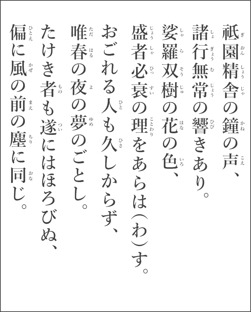 【中古】 祇園精舎の鐘の声 この平家物語の祇園精舎の鐘の声って、右4行が四字熟語が多く、左4行