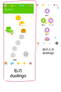 duolingo(デュオリンゴ)の画面表示が違う件。

duolingo(デュオリンゴ)という語学アプリで英語を勉強しています。 他のユーザーのデュオリンゴ画面を見せてもらった所、私のメニュー画面とは違う表示でした。
調べたら私のデュオリンゴの画面表示はメジャーでは無いようで、デュオリンゴで調べても私と同じメニュー画面の人は出てきません。

出来れば、私も他の人と同じ画面で勉強した...