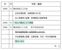 履歴書を書くときに 今までに2社所属してそのうち1社の従業員数が分 Yahoo 知恵袋
