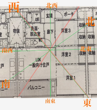 風水 家相 区営住宅に行こうか悩んでおります グーグルマップの方位 Yahoo 知恵袋