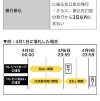 ヤフオクの支払い期限について詳しい方教えてください。落札者からずっ... - Yahoo!知恵袋