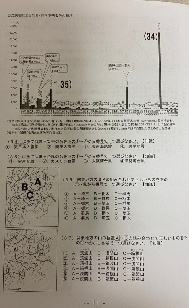 至急中二社会です テストが終わり確認したいので答えをお願いします Yahoo 知恵袋