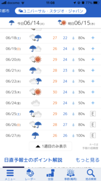 6月27日にusjに行く予定です 天気予報では雨予報なのですが 2週間後はま Yahoo 知恵袋