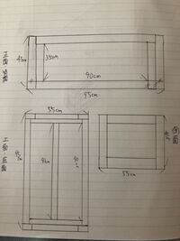 90センチ用の水槽台を作りたいと思っているのですが 初めてやるので設計図の作 Yahoo 知恵袋