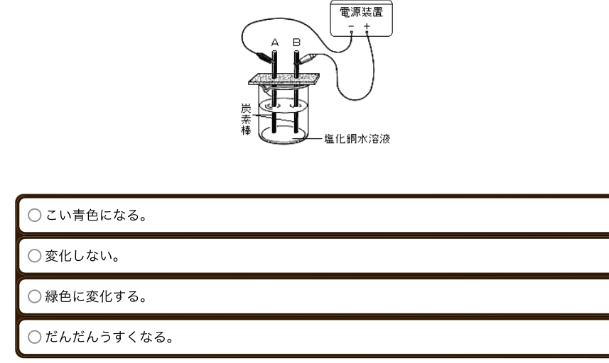 下の図のように 塩化銅水溶液に炭素棒を入れ 電流を流したところ 炭素棒ｂから Yahoo 知恵袋