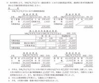 ご当地限定デザインのnanacoカードを持っています これをモバイルnan Yahoo 知恵袋