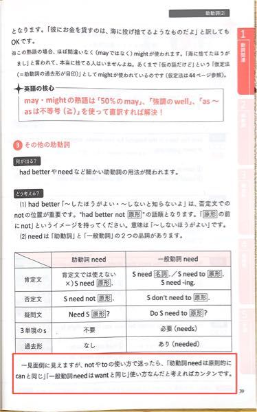 下の赤枠のとこで質問があります 助動詞needは原則的にcanと同じだと Yahoo 知恵袋