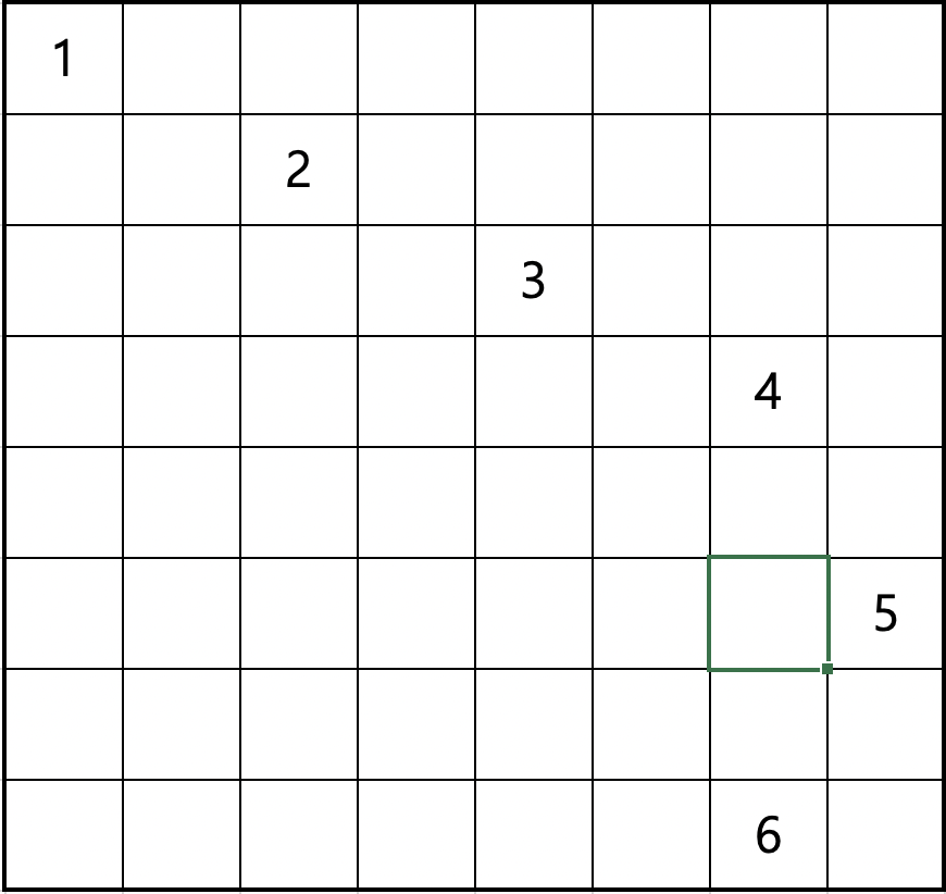 Knight Stourという問題で Queueを利用したbfsで作っていま Yahoo 知恵袋