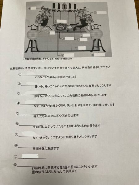 ドラえもんのどこでもドアで行けないところはどこですか ド Yahoo 知恵袋