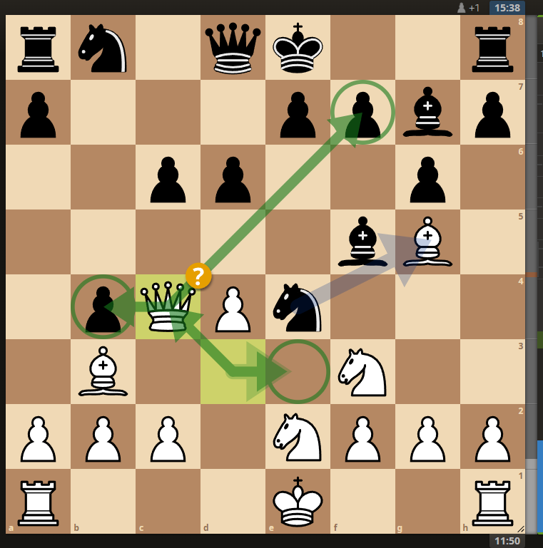 白Qc4は悪手で、白Qe3が最善手とのことです。f7地点とb4地点の両方を狙った手のつもりですが、これはどう考えたらよろしいでしょうか？よろしくご教示ください！！ https://lichess.org/0vbOi5ro/white#19 #chess #チェス #チェスjp
