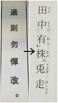 左の文を 右のように送り仮名 返り点を書いてください よろしくお願いし Yahoo 知恵袋