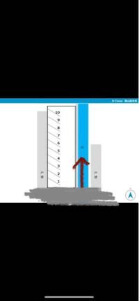 このような斜め駐車の場合どのようにやったらいいでしょうか コツとかあ Yahoo 知恵袋