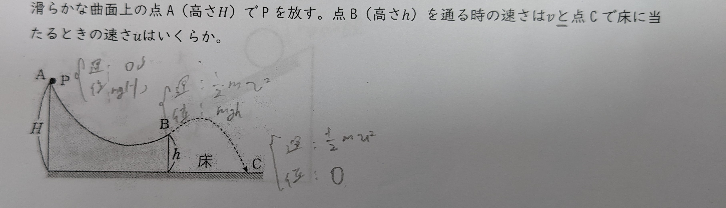 物理基礎です。 この問題の答えは v=√2g(H-h) u=√2gH であっていますか？