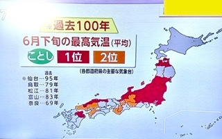 日本付近で偏西風が蛇行する理由はわからないのですか？ 梅雨前線は北上していますが、日本列島上にあるわけです。 太平洋高気圧だって北上したくてしているわけではないと思うんです。 夏至で太陽高度が高いからですか？
