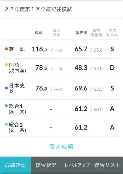 国内即発送】 河合塾 2022年度 高3 高卒 第2回 全統記述模試 私立文系 