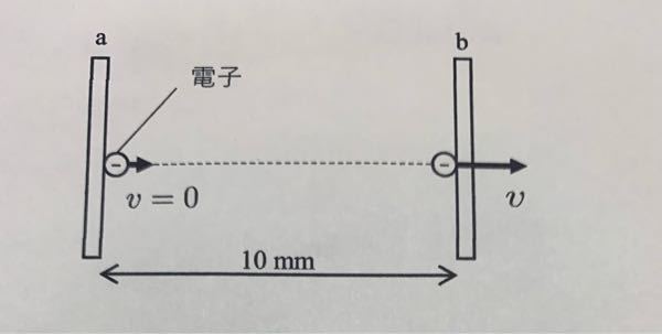面積が十分に大きい2枚の平行電極を間隔10mmで置き、 電極間に100Vの電圧を加えたとする。 電子の質量はm＝9.109×10^(-31)[kg]、 電子の電荷はe＝-1.602×10^(-1...