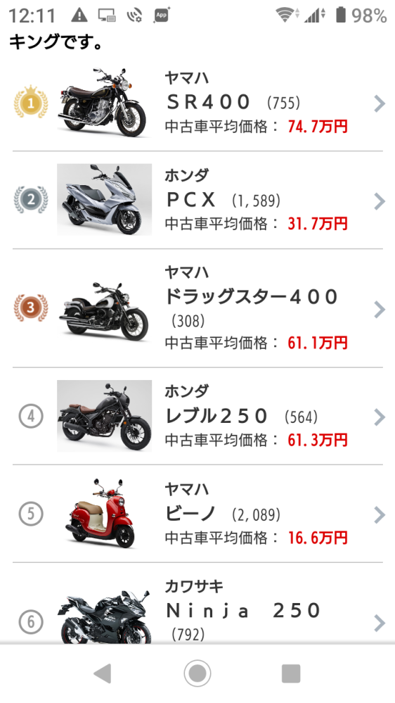 なんですかこの中古車価格は 新車買った方が良いですよね Yahoo 知恵袋