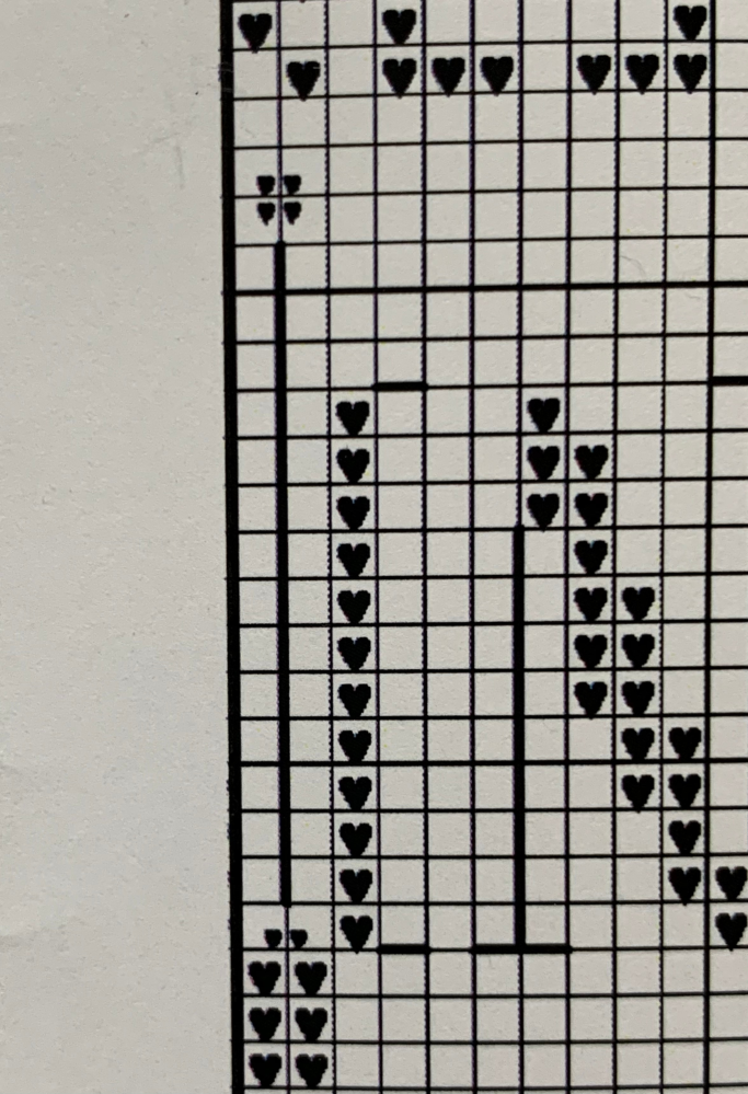 サモイロフさんのクロスステッチの図案で 「小さいハートはハーフステッチ」と注意書きがあるのですが、ハートの位置が右上、右下、左上、左下とあって悩んでます。向きがあるのでしょうか？