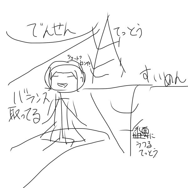 奇妙礼太郎さんのオーシャンゼリゼのギターコード譜はどこか売ってるサイトありま Yahoo 知恵袋