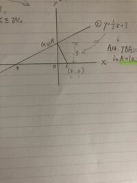 一次関数のグラフ問題の解き方が知りたいです 四角形abcdが平行四辺形 Yahoo 知恵袋