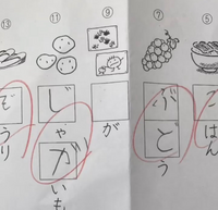 イニシャル ｕ ｕ というのは日本人ではあまりいないですか イニシャル Yahoo 知恵袋