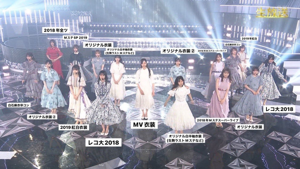乃木坂46 生写真 シンクロニシティ(曲衣装) 乃木坂46 生写真 シンクロニシティ(曲衣装)