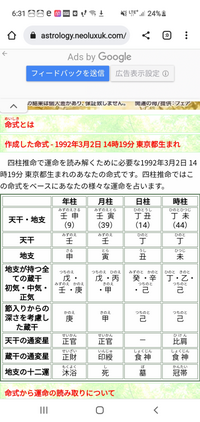 天涯孤独 恋愛と結婚運を占っていただけませんか いつも上手くい Yahoo 知恵袋