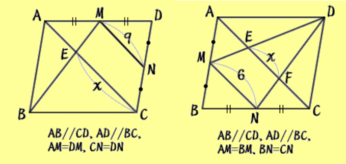 中点連結定理の問題で図のxの求め方を教えてください