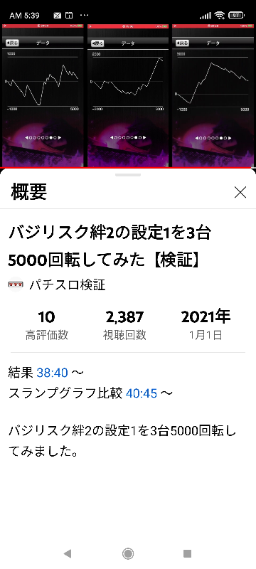 絆2設定1は勝てますね。甘いっす。5000ゲーム回した設定1のスランプ