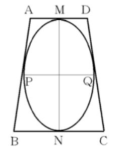 図のように等脚台形ABCDに楕円（円を含む）を内接させます。 このとき楕円の一方の軸をPQ、もう一方の軸をMNとすると、 AD×BC＝PQ×PQ は常にいえますか？