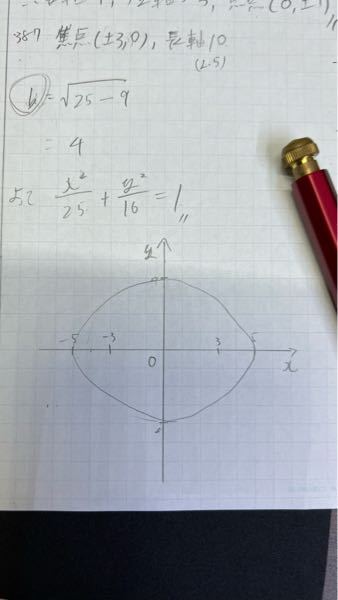 高専1年数学、二次曲線の楕円方程式について質問です。 この画像のような問題で、焦点がcなのは分かるのですが、なぜ長軸(2・5)の5がbになるのかが分かりません。 5が原点からの距離になるのはわかるのですが、なぜaではなくbになるのでしょうか？ また、このような問題で、どのような時にaだったりbだったりと変わるのでしょうか？(語彙力がなくてすいません) わかる方回答よろしくお願い致します
