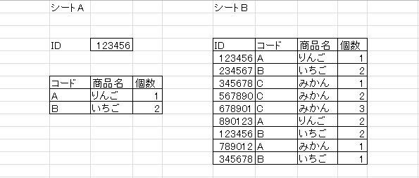 Vba超初心者です シートaにid入力欄があります シートb Yahoo 知恵袋