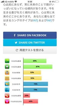 Intjと出るのですが これはintjと言えますか 先生な Yahoo 知恵袋