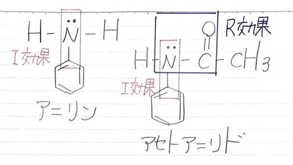 有機化学 芳香族求電子置換 マクマリー有機化学で アセトアニリドはア Yahoo 知恵袋