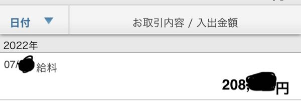 大阪大学化学系の学部卒で年収300万円弱 手取り なのですが どう思いますか Yahoo 知恵袋