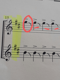 音符の横についているこの記号はなんという名前ですか また サックスではどのよ Yahoo 知恵袋