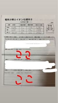 中3理科こことここをなんて書けばいいか分かりません 教えてください Yahoo 知恵袋