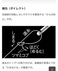 渓流竿の金属穂先の場合の結び方で がまかつのホームページでは 写真 Yahoo 知恵袋